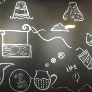 Tổng hợp- Cafe Light Room Kafe