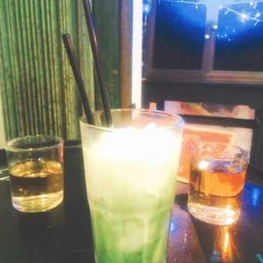 Món ăn- MẸT Coffee - Guitar & Pub