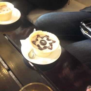 Món ăn- Milano - Cafe Nhai Luôn Ly