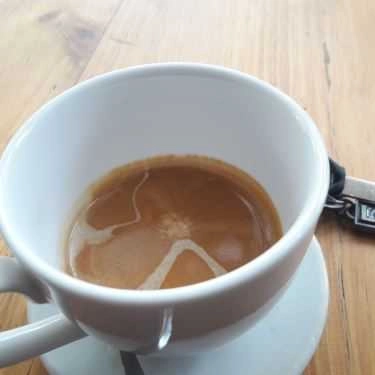 Món ăn- Minh Cafe