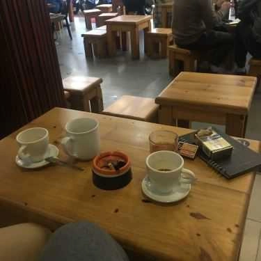 Tổng hợp- Minh Cafe