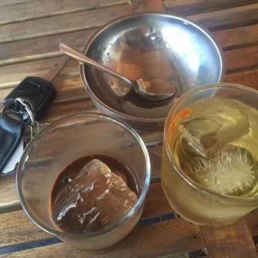 Món ăn- Mộc Viên Coffee