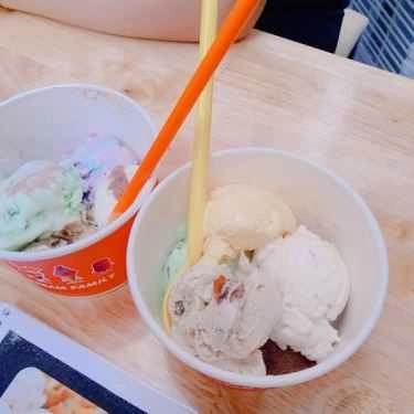 Món ăn- Cafe Mochi Mochi - Kem Tự Chọn