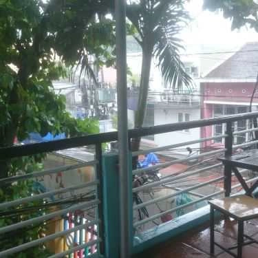 Tổng hợp- Ngầu Cafe