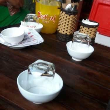 Tổng hợp- Nhà Hàng & Cafe B41
