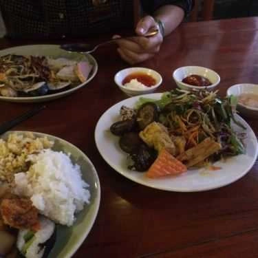 Món ăn- Nhà Hàng Tịnh Tâm Viên - Món Chay