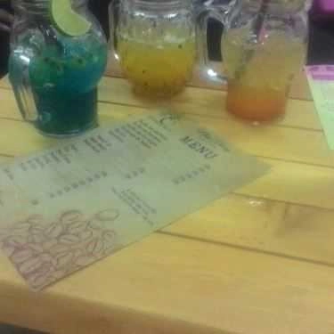 Tổng hợp- Nhà Trồng Cafe