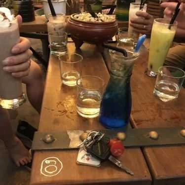 Tổng hợp- Nối Coffee & Milktea