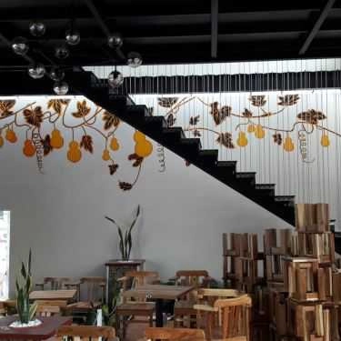 Tổng hợp- Passion Cafe