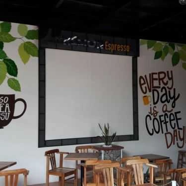 Tổng hợp- Passion Cafe