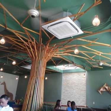 Tổng hợp- Play Coffee