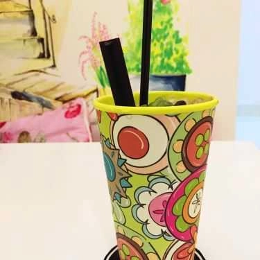Tổng hợp- Cafe Plus Drinks & Foods
