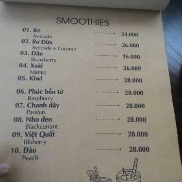 Thực đơn- Pro Cafe