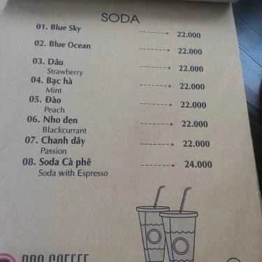 Thực đơn- Pro Cafe