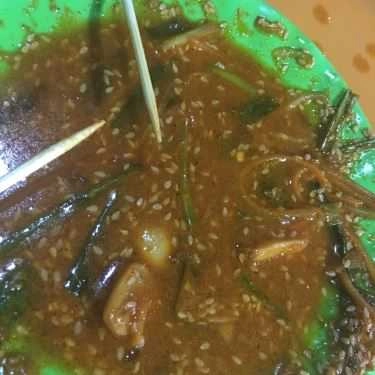 Món ăn- Quán Ăn Vặt - Huỳnh Thúc Kháng