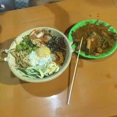 Món ăn- Quán Ăn Vặt - Huỳnh Thúc Kháng