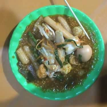 Món ăn- Quán Ăn Vặt - Huỳnh Thúc Kháng