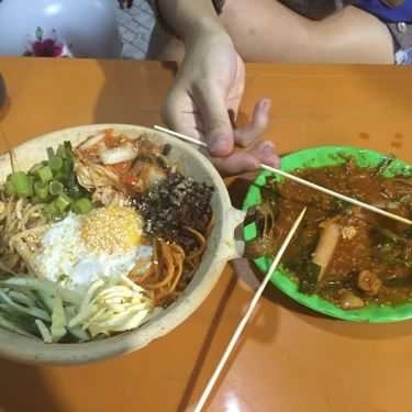 Món ăn- Quán Ăn Vặt - Huỳnh Thúc Kháng