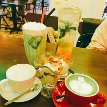 Món ăn- Robusta Cafe