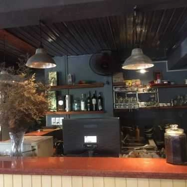 Tổng hợp- Rosy Cafe