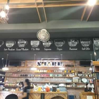 Tổng hợp- Share Cafe