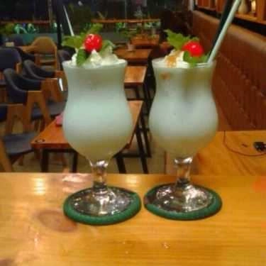 Món ăn- Share Cafe