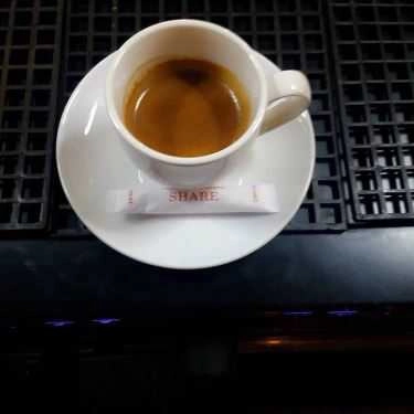 Món ăn- Share Cafe