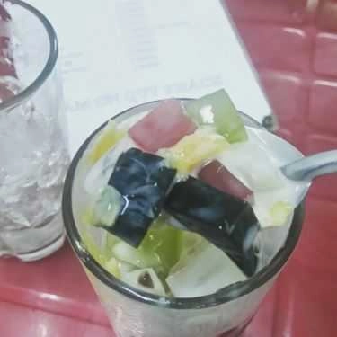 Món ăn- Cafe Sinh Tố - Phan Bội Châu