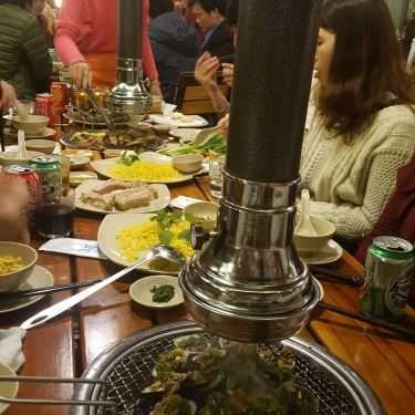 Tổng hợp- Nhà Hàng Sườn Cay Grill & Beer
