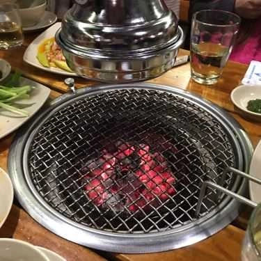 Tổng hợp- Nhà Hàng Sườn Cay Grill & Beer