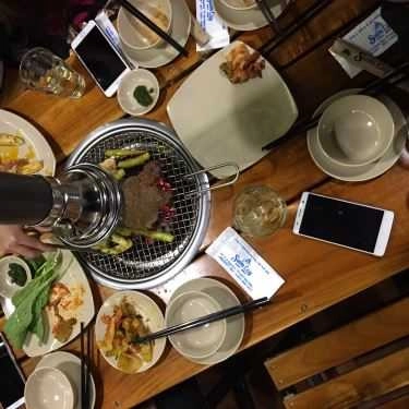 Tổng hợp- Nhà Hàng Sườn Cay Grill & Beer