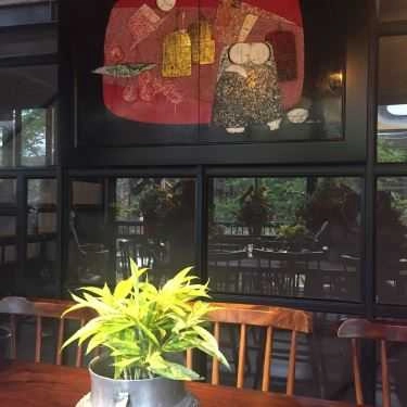 Tổng hợp- Ta Cafe & Bakery