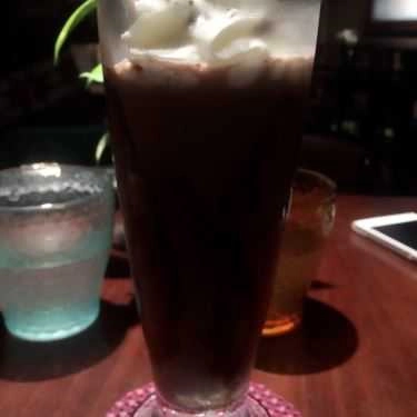 Tổng hợp- Ta Cafe & Bakery