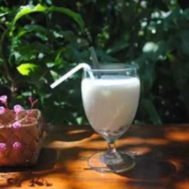 Tổng hợp- Then Cafe