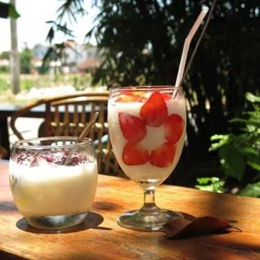 Tổng hợp- Then Cafe
