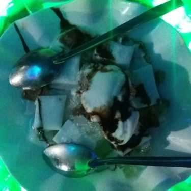 Món ăn- Ăn vặt Thiên Đường Kem