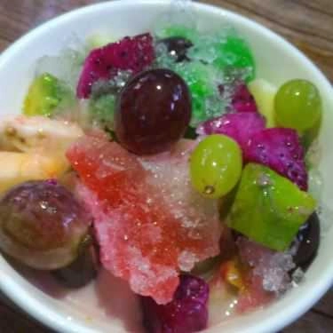 Tổng hợp- Tôn Nữ Viên Cafe