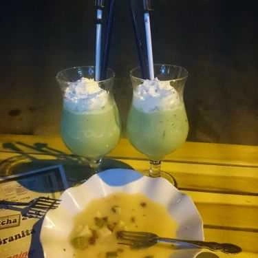 Tổng hợp- Cafe Trà Sữa Popping Tea