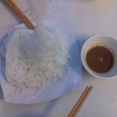 Tổng hợp- Cafe Trà Sữa Royal
