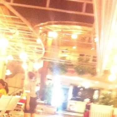 Tổng hợp- Nhà Hàng Tuyệt Cú Mèo Restaurant - Các Món Nhậu