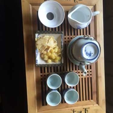 Tổng hợp- Cafe Vọng Lục Bộ