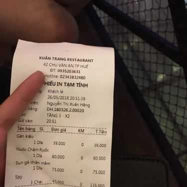 Tổng hợp- Cafe Xà Bần Pub