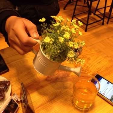 Tổng hợp- Xưởng Cafe