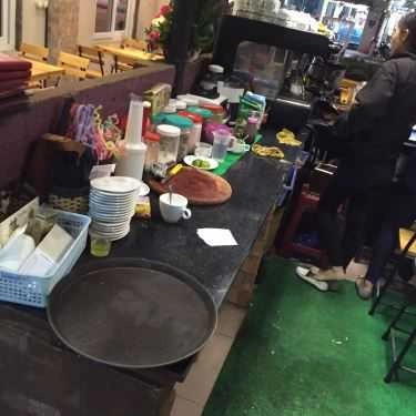 Tổng hợp- Xưởng Cafe