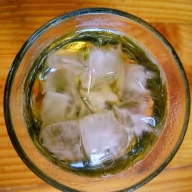 Tổng hợp- Bảo Minh Coffee