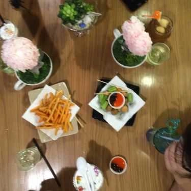 Tổng hợp- Cafe Tin - Food & Drink