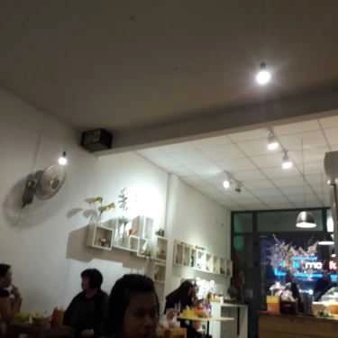 Tổng hợp- Cafe Trà Sữa Nhí