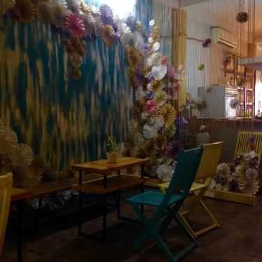 Không gian- Coban Coffee & Milk Tea