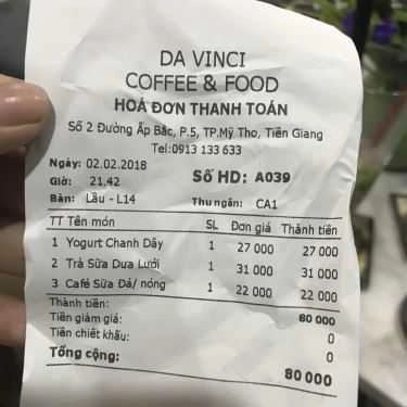 Thực đơn- Da Vinci - Coffee & Food