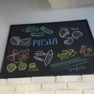 Tổng hợp- Gaia Coffee & Tea